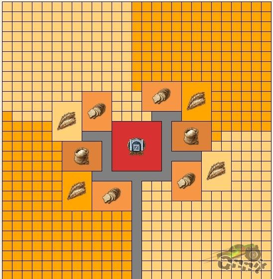 Anno 1800: Optimized City & Production Layouts Breads