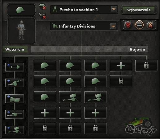 Hearts of Iron IV Infantry anti human