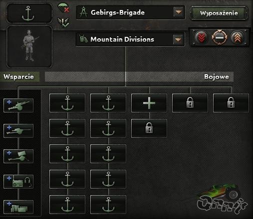 Hearts of Iron IV Marines