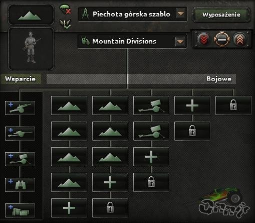 Hearts of Iron IV Mountain anti human