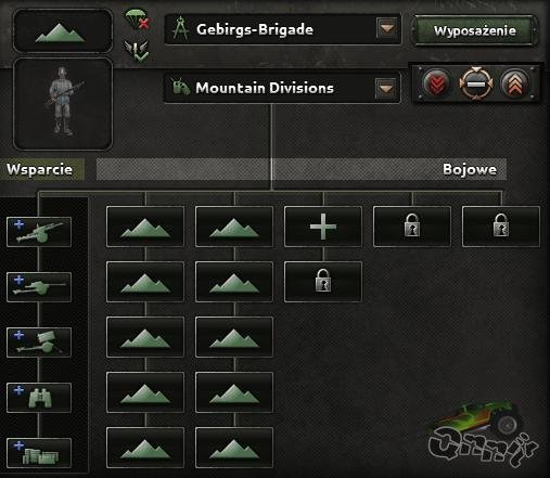 Hearts of Iron IV Mountain