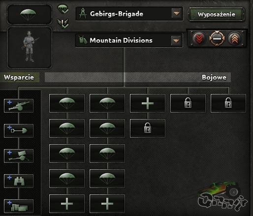 Hearts of Iron IV Paratropers
