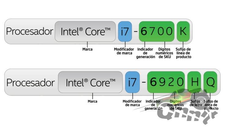 Microprocessors_Intel_2