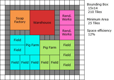 Optimal City medium Soap