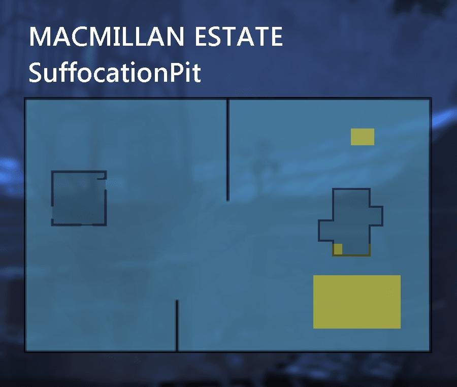 Macmillan Estate SuffocationPit 