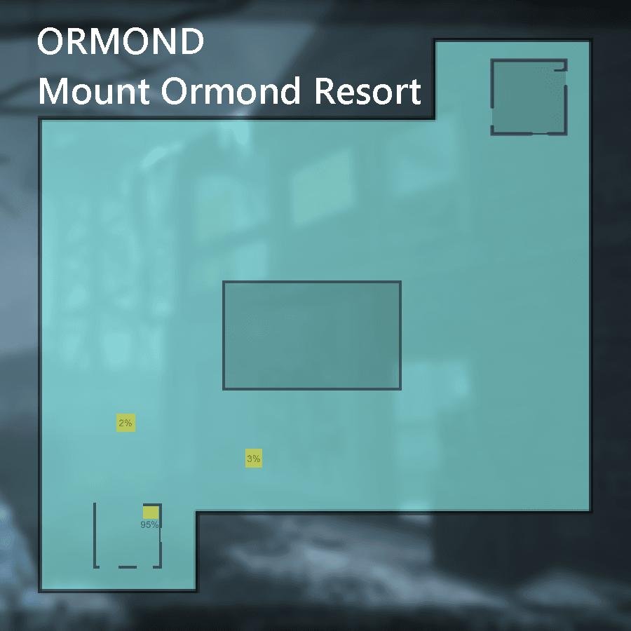 Ormond Mount Ormond Resort