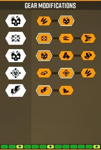 Zhukovs: High Damage Build