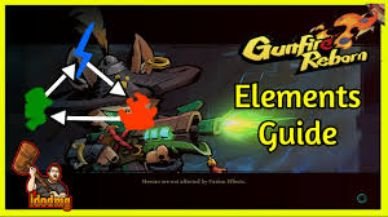 Gunfire Reborn Tips and Tricks for Beginners