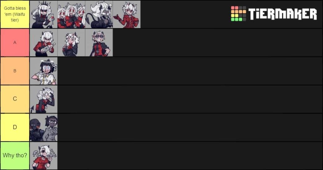Helltaker Girls Tierlist