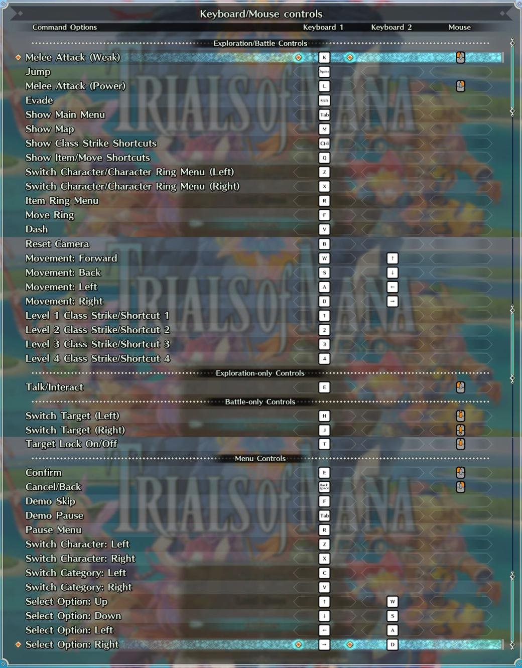 Trials of Mana Controls PC Keyboard Controls