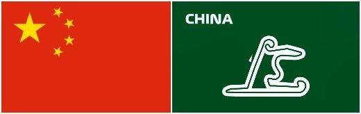 China F1 2020 Setups