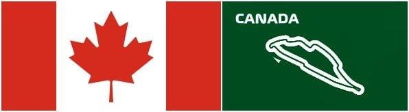 F1 2020 Setups Canada