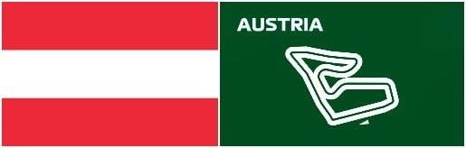  Fastest Custom Setups from the Time Trial Leaderboards Austria 