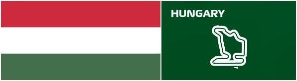 Hungary F1 2020 Setups