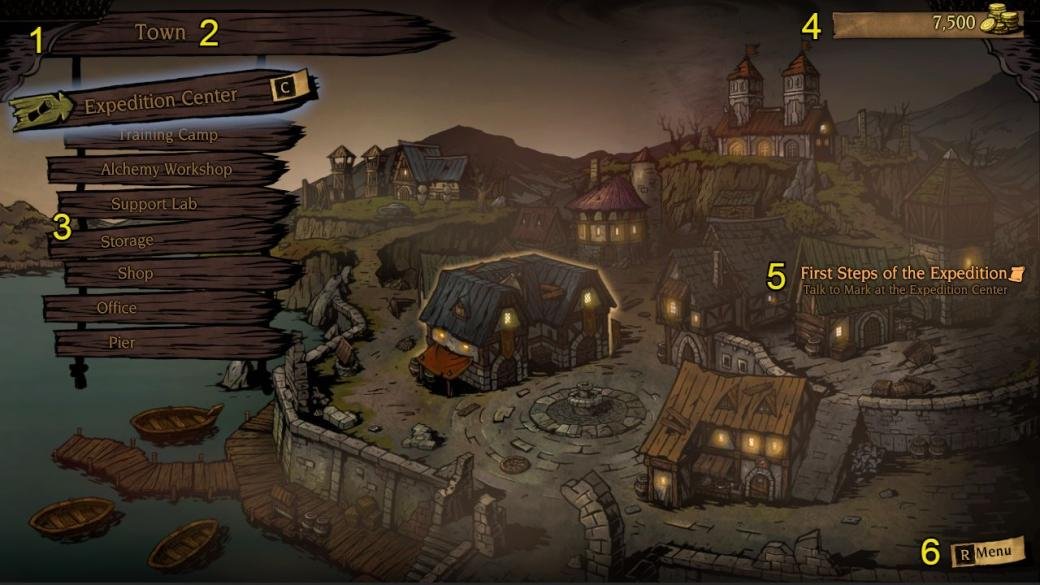 Mistover Beginners Guide 