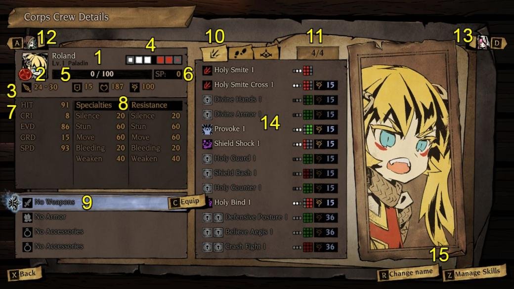 Mistover Beginners Guide 