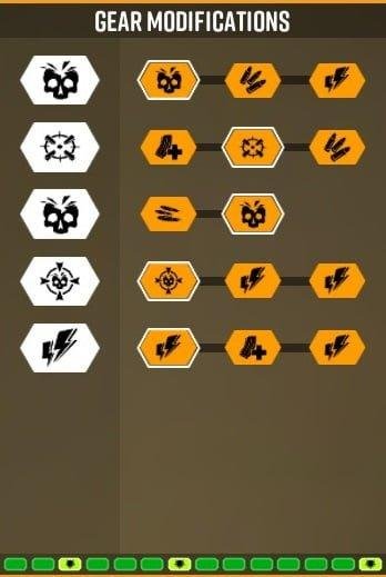 Deep Rock Galactic: Engineer Builds