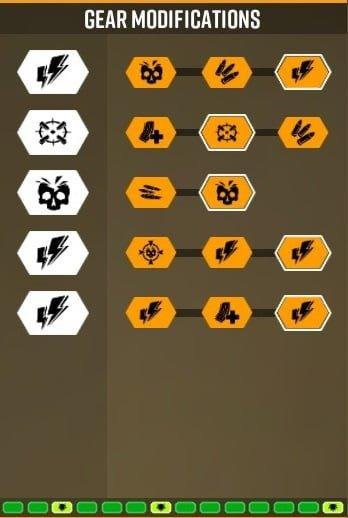 Deep Rock Galactic: Engineer Builds