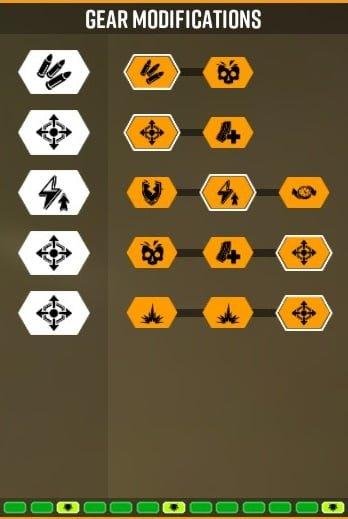 Deep Rock Galactic: Engineer Builds