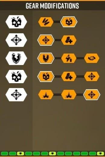 Deep Rock Galactic: Engineer Builds