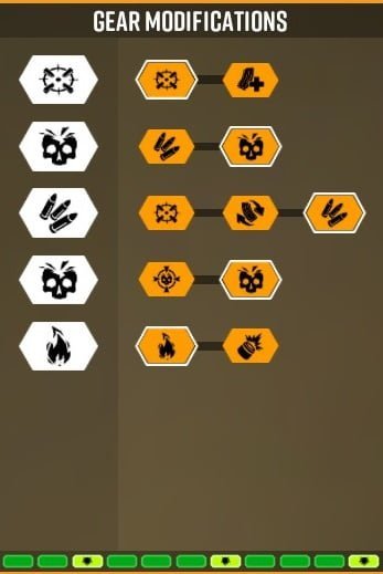 Deep Rock Galactic: Subata Builds