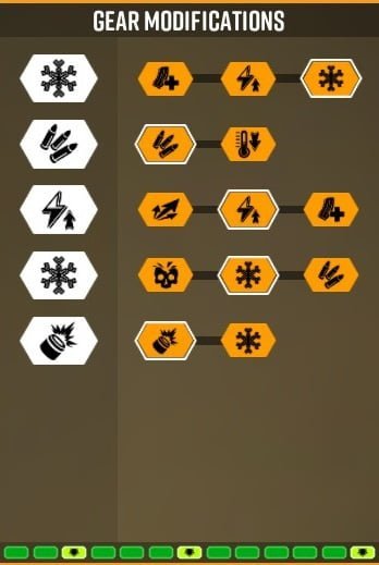 Deep Rock Galactic: Cyrocannon Builds