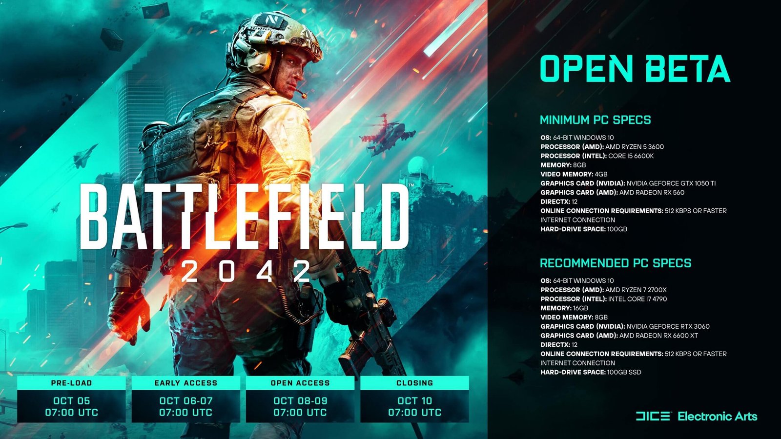 Battlefield 2042 System Requirements