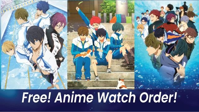 Free Anime Series Watch Order Guide