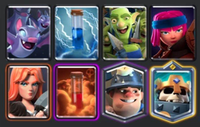 Skeleton King Miner Cycle