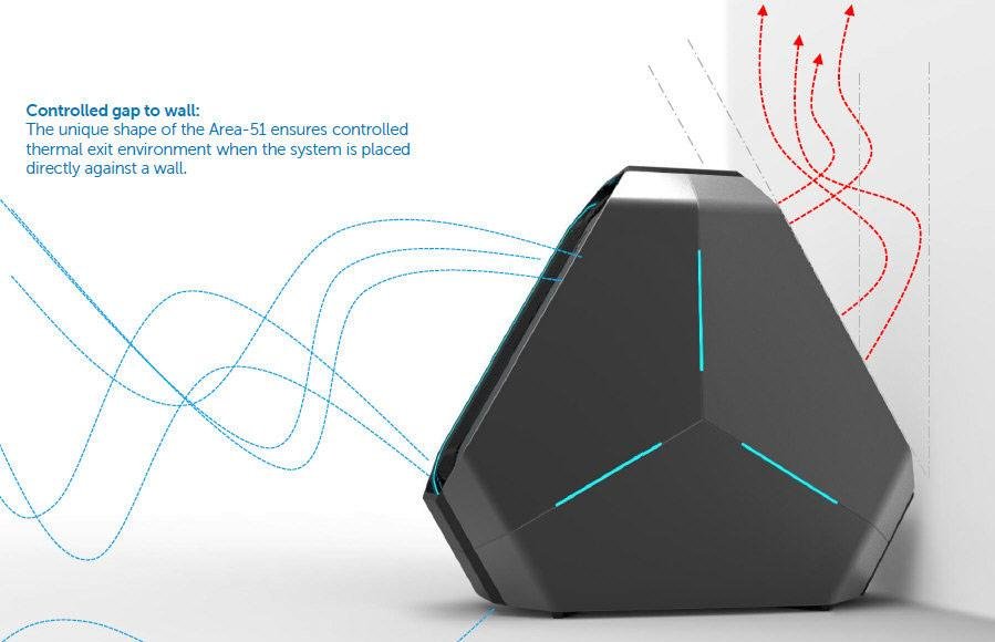 Staying Cool is its Signature Property