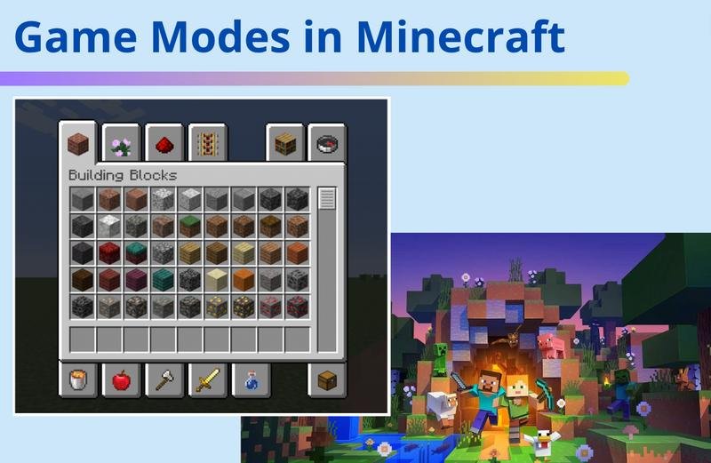 How Many Game Modes Can You Play in Minecraft?