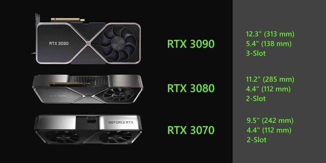 RTX 3070 vs 3080 Dimensions