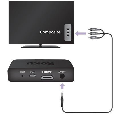install Roku Tv Device
