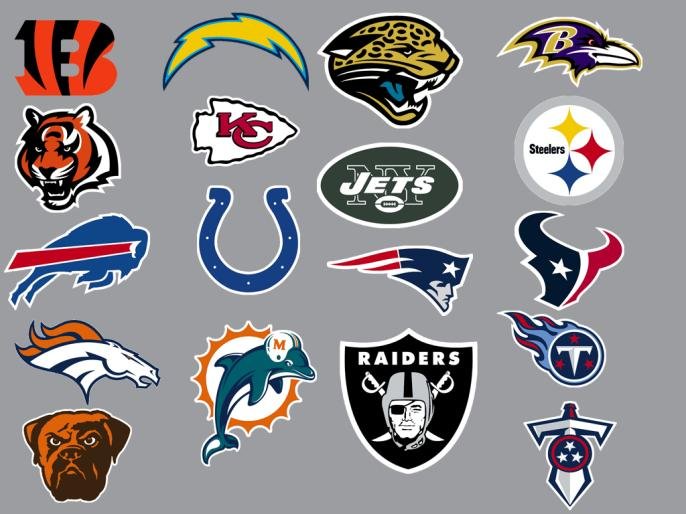 American Football Conference (AFC)