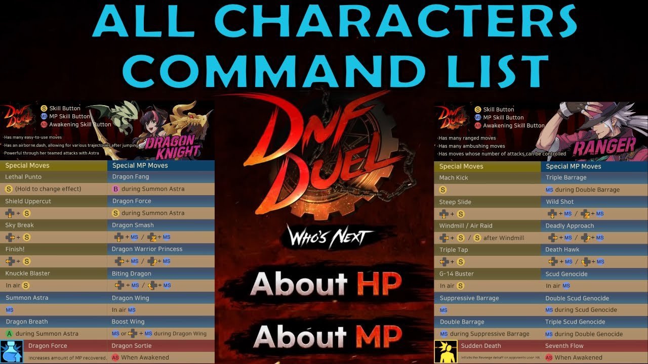 All Characters Command List In DNF Duel