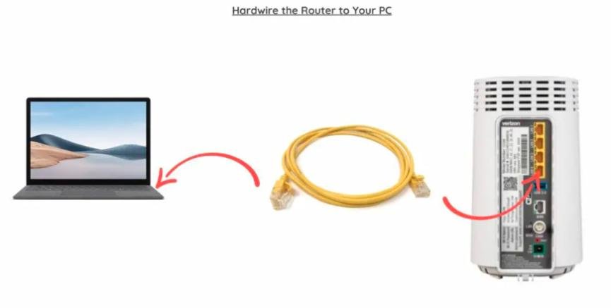 Hardwire Your Router to the PC