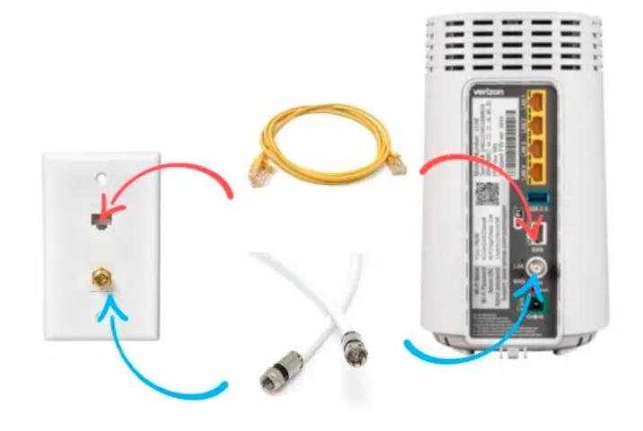 fios router blinking