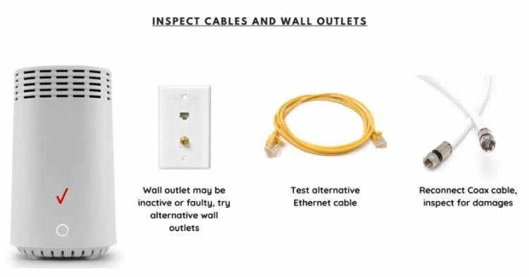 Try Another Wall Outlet