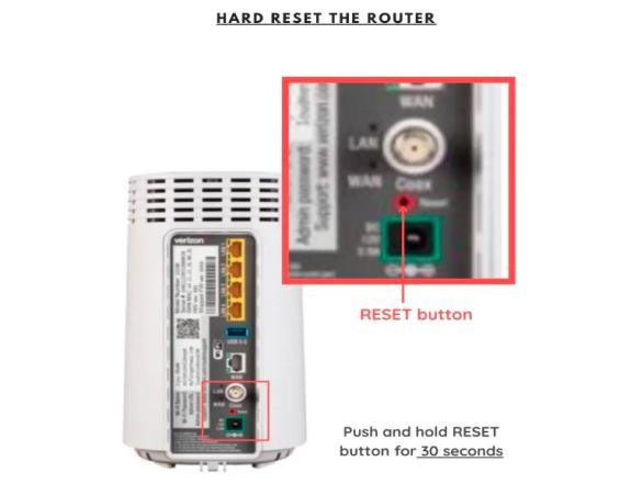 Hard Reset the Router