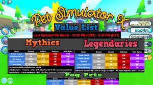 Pet Simulator X Huge Pet Value List 2024