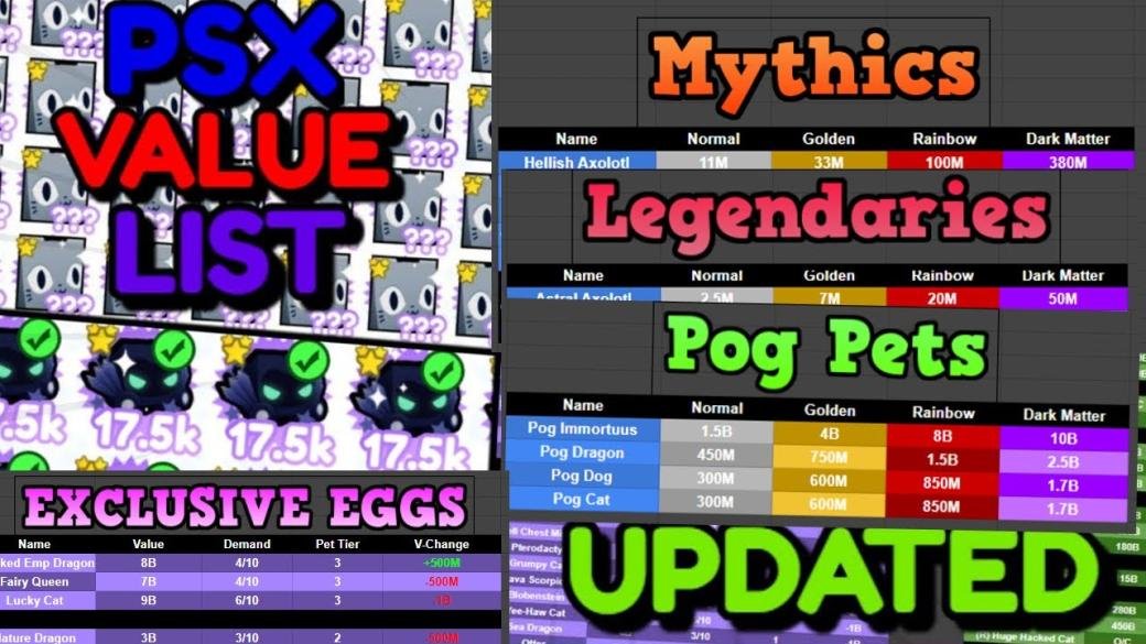 Pet Simulator X Value List 2022 exclusive legendary and mythical - YouTube