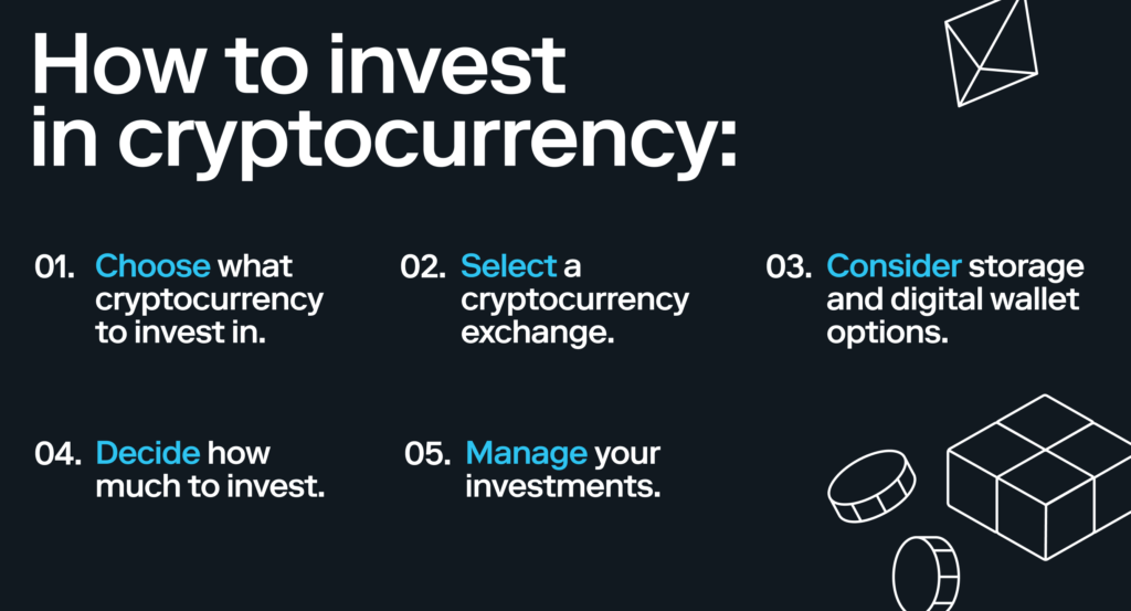 Step by step process on how to invest in cryptocurrency.