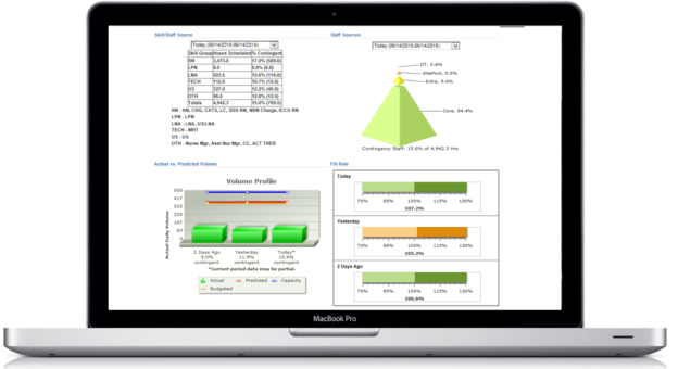 What is Smart Square MHM?