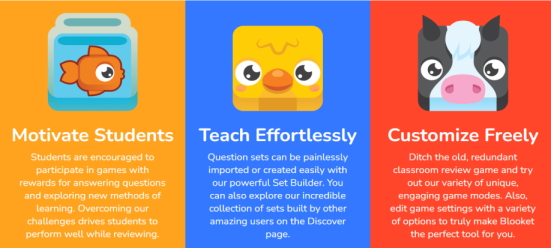 How does Blooket Work?