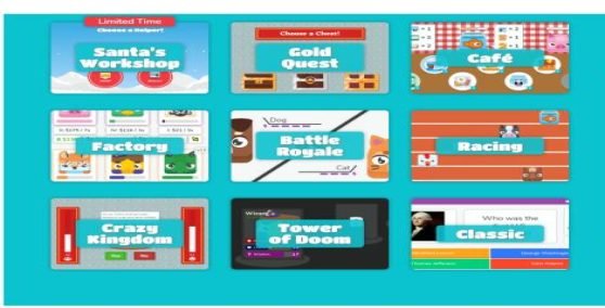 What are the Game Modes of Blooket?