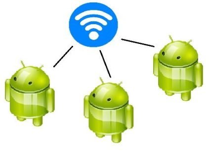 Android local networking using NSD - Talentica.com