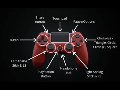 How to locate your Play station pad basics|R3 & L3 | - YouTube