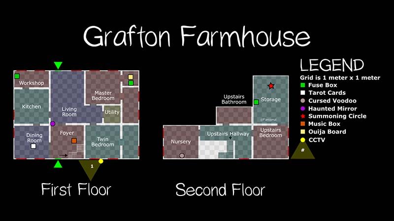 grafton farmhouse cursed items map