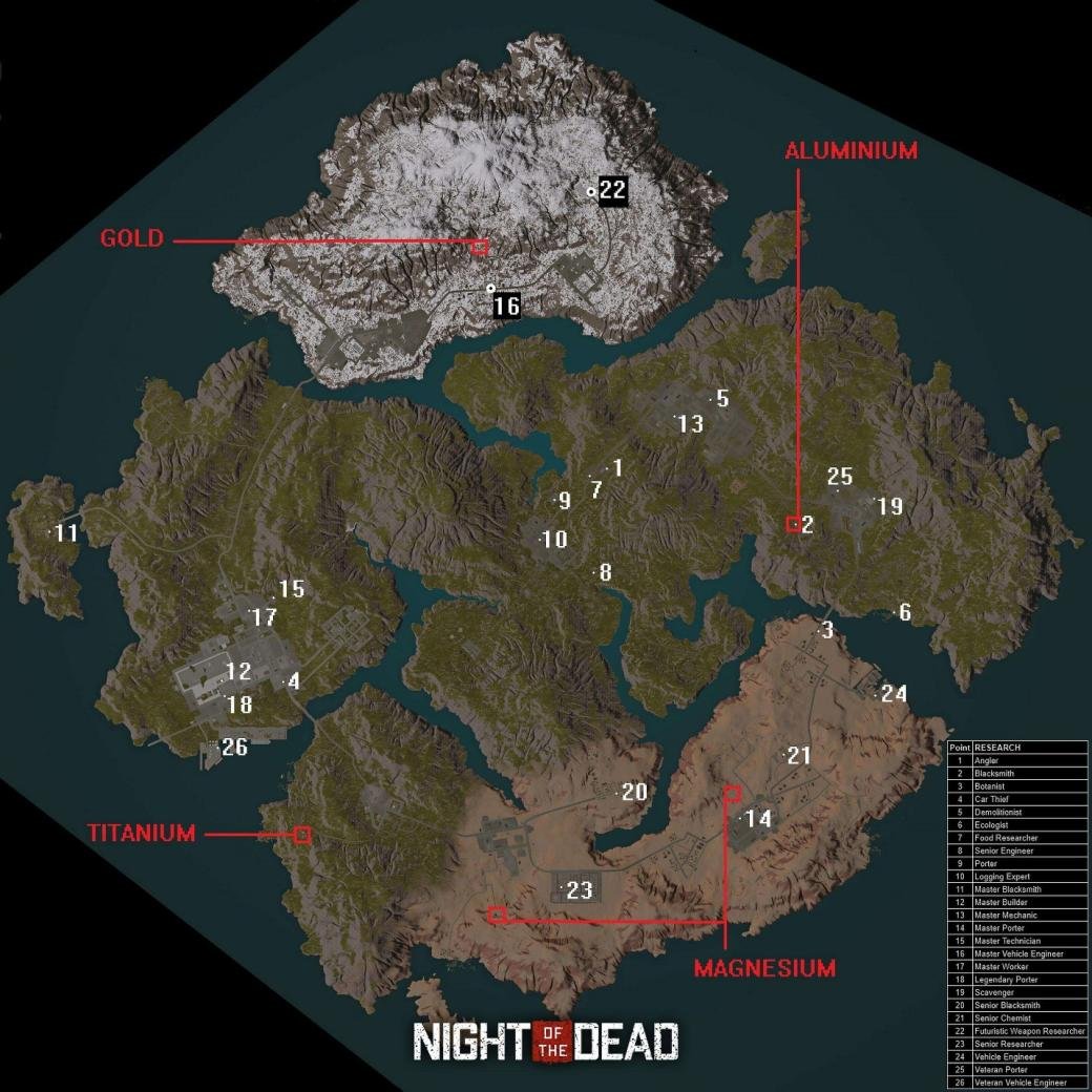 night of the dead books