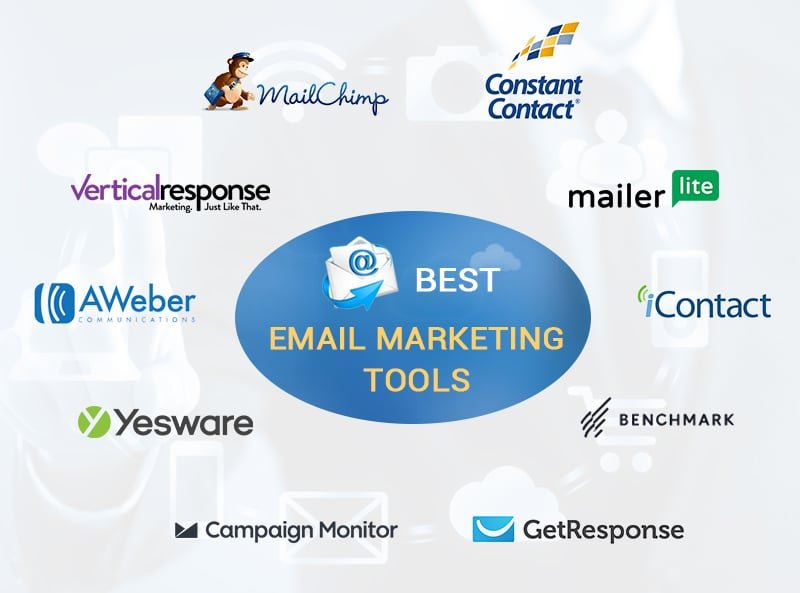 3 major Email Marketing Tools you should be using while Lead Generation | elephant journal
